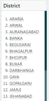 NREGA Gram Panchayat