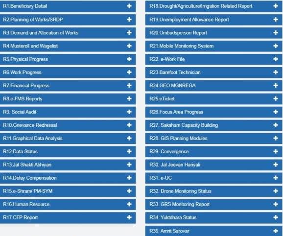 Nrega MIS Report Online 2026